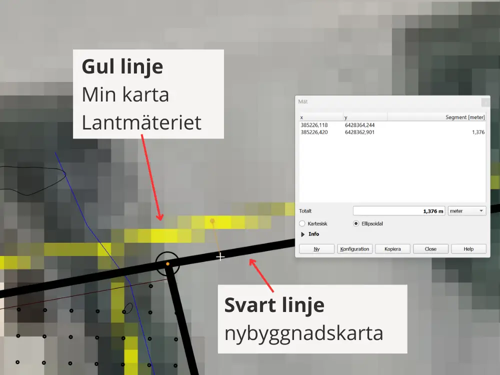 Skillnad min karta och nybyggnadskarta Undvik vanliga fel som utsättare eller markprojektör.