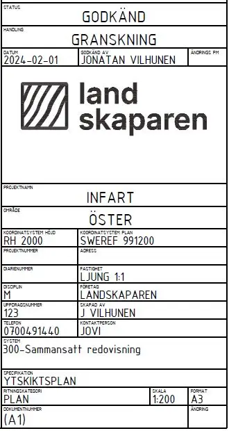 Exempel på namnruta med anpassad BEAst och vektoriserad logga.