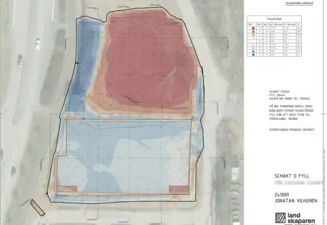 Schakt och fyllplan för markprojektering